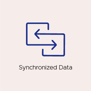 Data central syncronized Dwidayatour